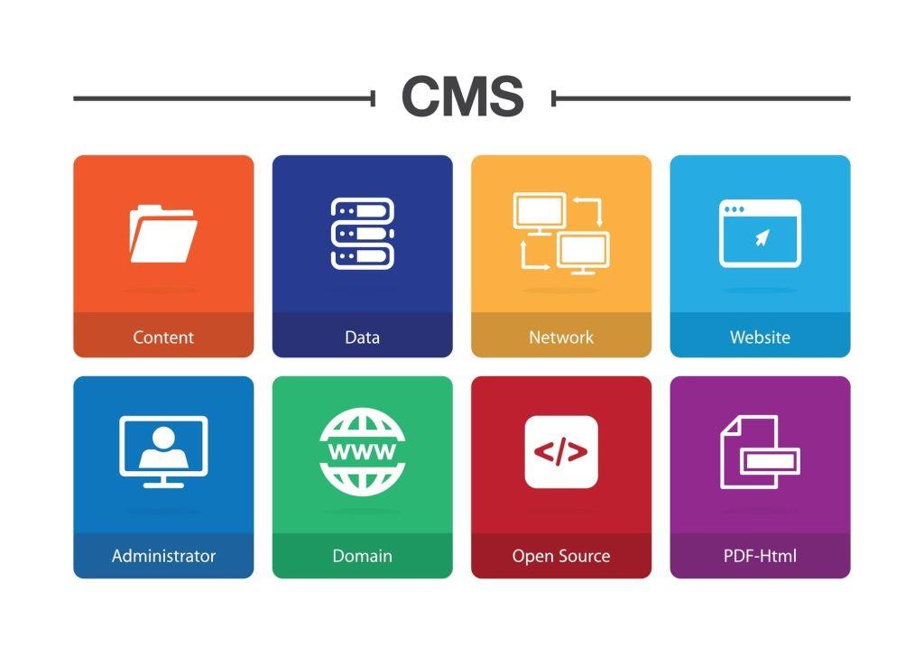 WordPress, CMS Management Terpopuler di Dunia untuk Website Profesional